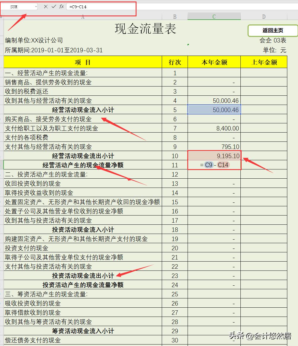 小公司就别再花钱买财务软件了,财务系统自带密码