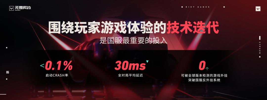 无畏契约没开无畏时刻怎么看demo,无畏契约国服怎么开启无畏时刻