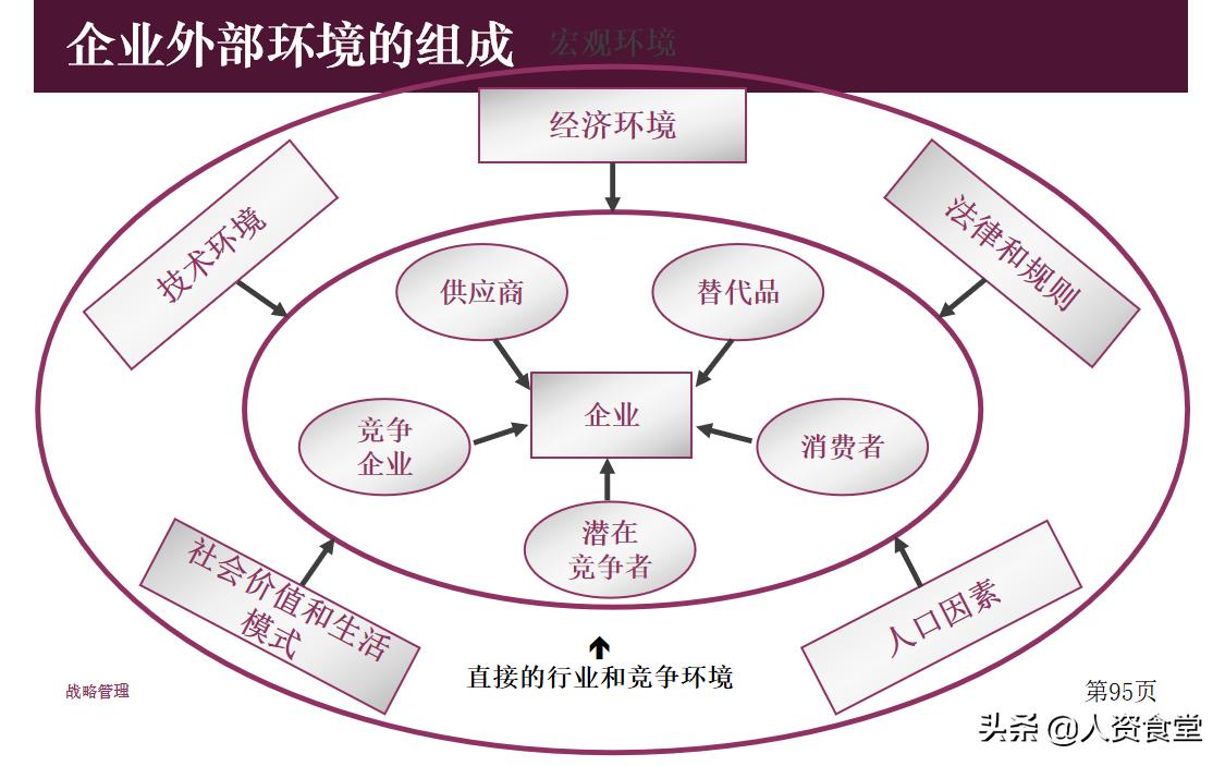 企业文化搭建教学,运作方案企业文化