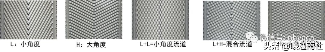 板式换热器的安装与维护应用手册