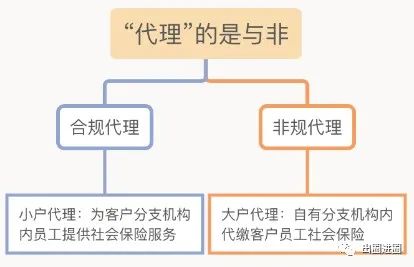 如何评估员工的贡献,如何衡量人力资本