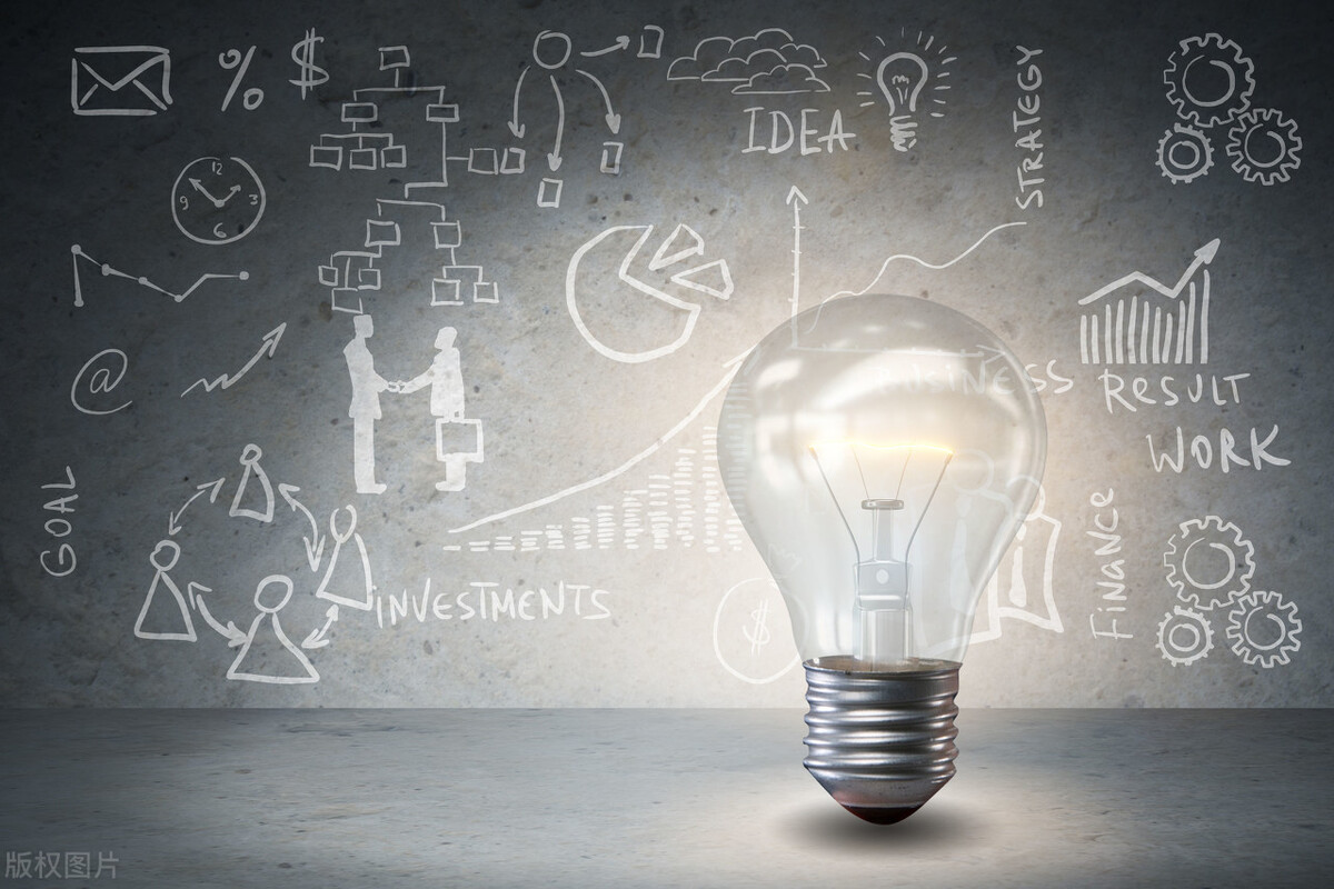 炸鸡品类推广方案,炸鸡的创新点与商业前景分析