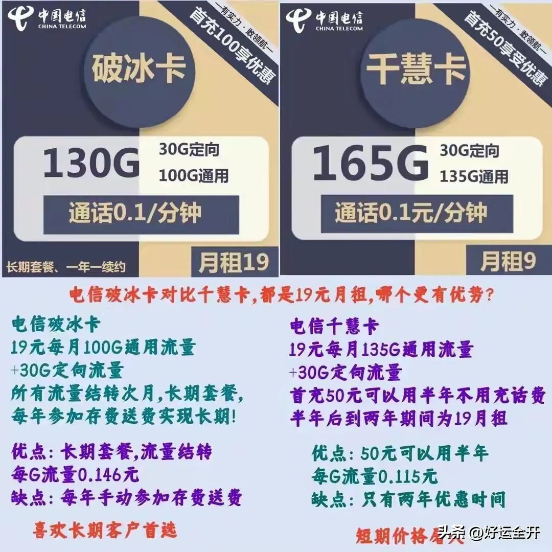 免月租流量卡不虚量的卡推荐,流量神卡推荐永久套餐