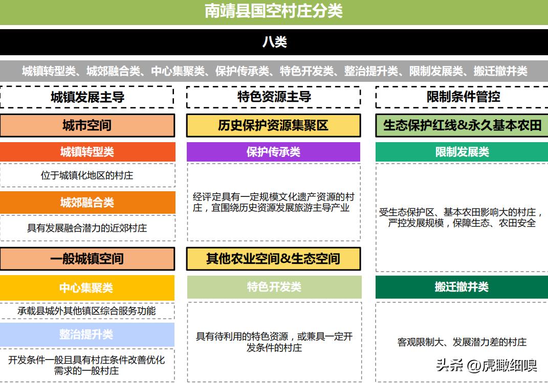福建南靖土楼文化旅游区,福建省南靖土楼群图