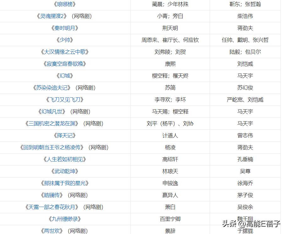 如何打造神秘感帅哥,如何打造禁欲帅哥