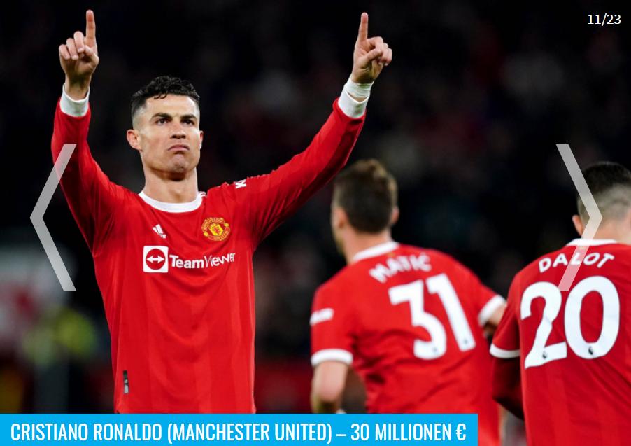 德转更新巴西球员身价榜,门德斯身价排行