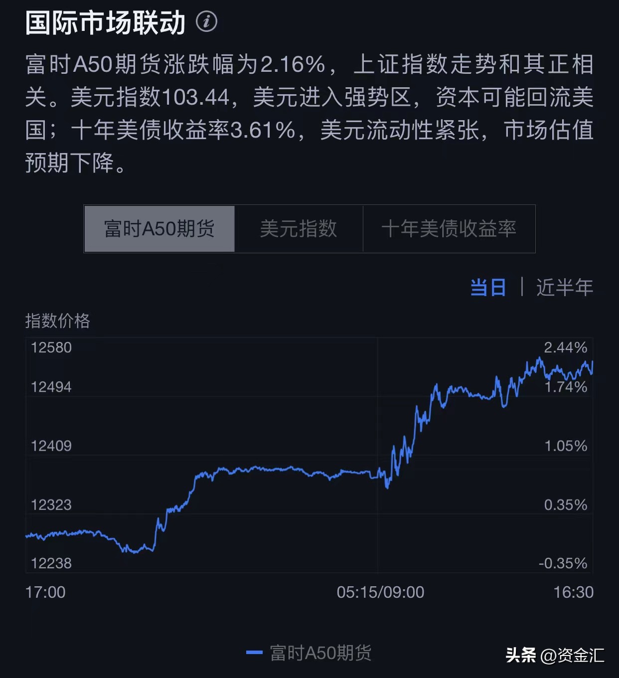 六大行发紧急公告对a股影响,周四晚间影响股市的重要公告