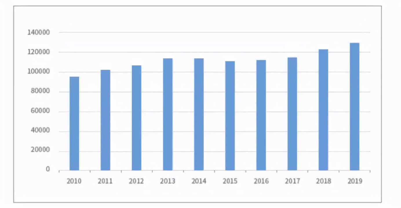 铁矿石与哪个产业关联最大,铁矿石行业主要生产公司