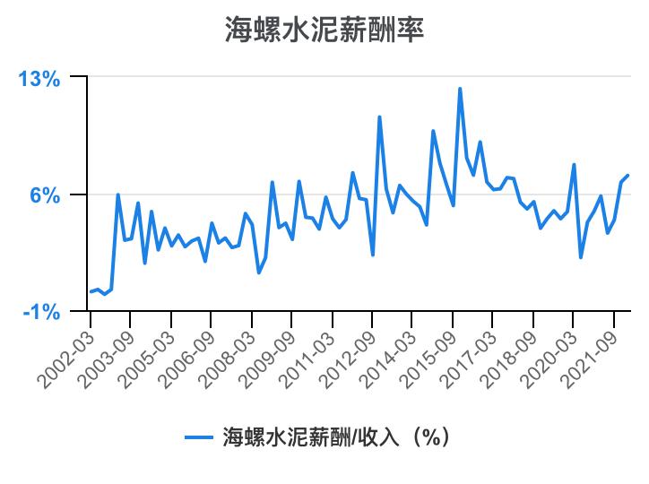 娴疯灪姘存偿21骞翠笁瀛ｅ害璐㈡姤鎶湶鏃堕棿,娴疯灪姘存偿2023骞翠竴瀛ｅ害涓氱哗棰勬祴