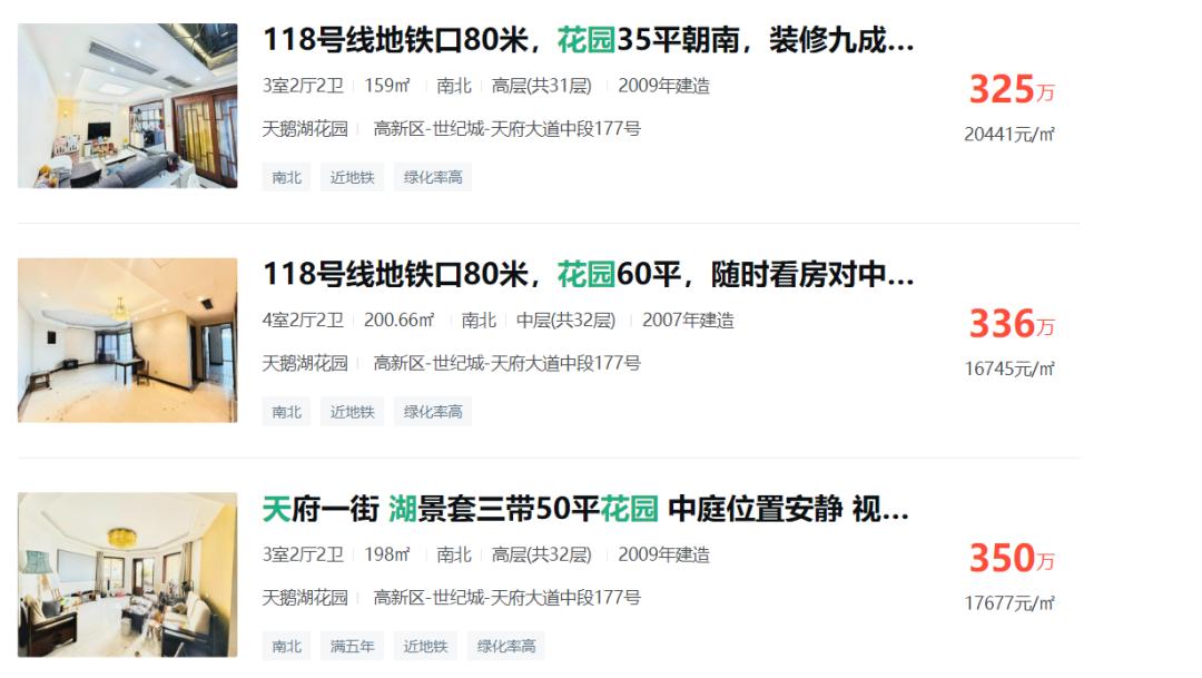 济宁高新区十大豪宅,高新区房子是烂尾楼吗