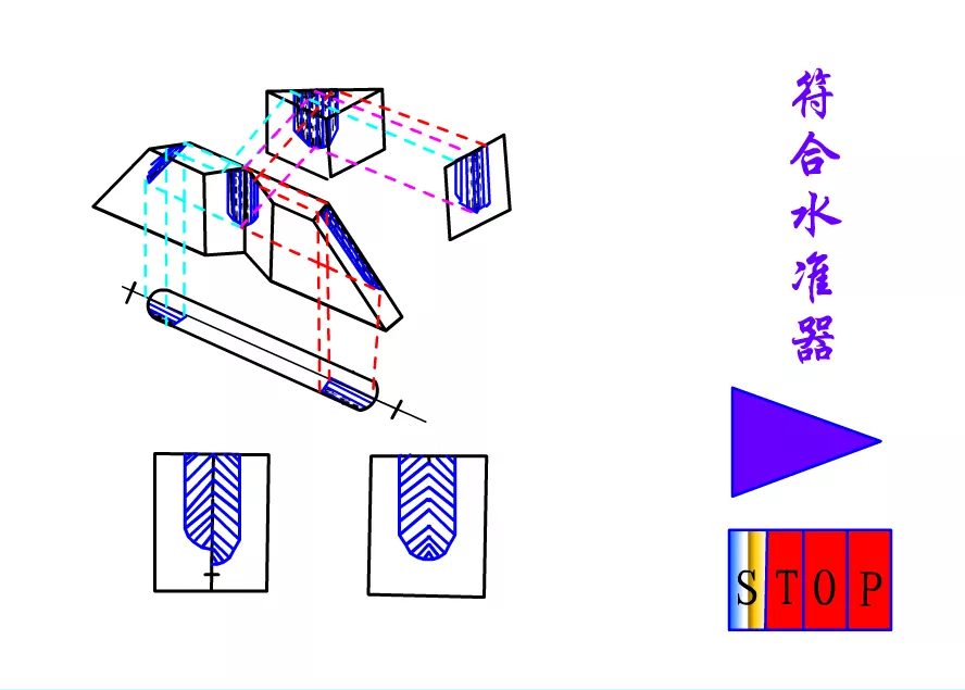 测量员初入门教程视频讲解全集,全套测量基础知识动画