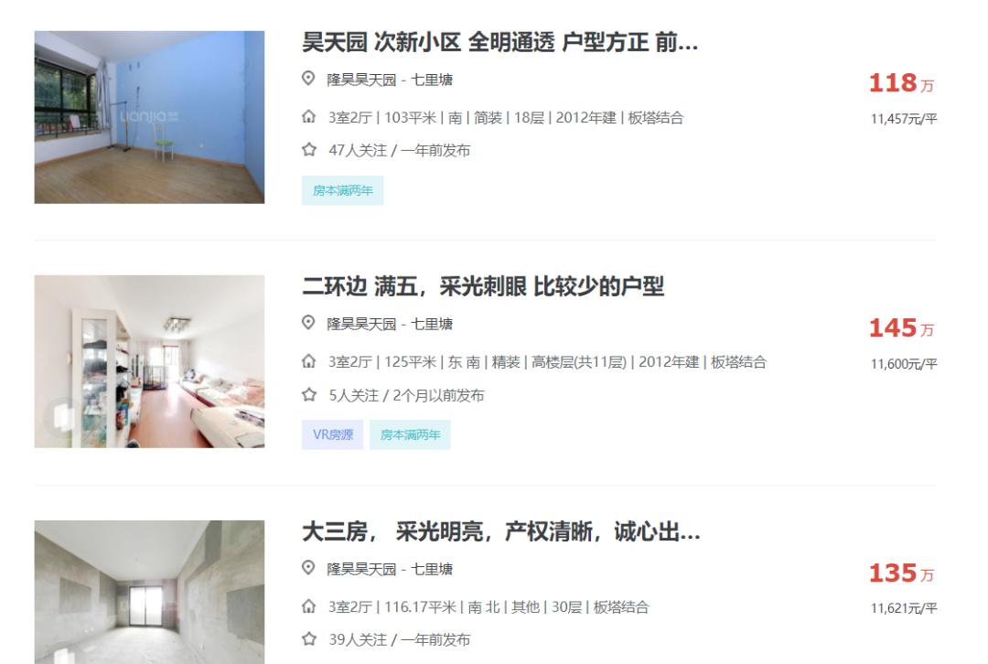 合肥10大暴涨楼盘,合肥十大值得买板块