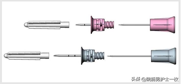 骨髓腔穿刺急救,骨髓腔穿刺适应症和禁忌症