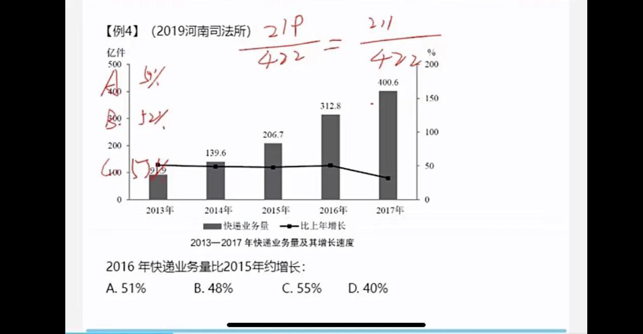 吉林省和黑龙江省哪个公务员好考,吉林省考和黑龙江省考哪个题难
