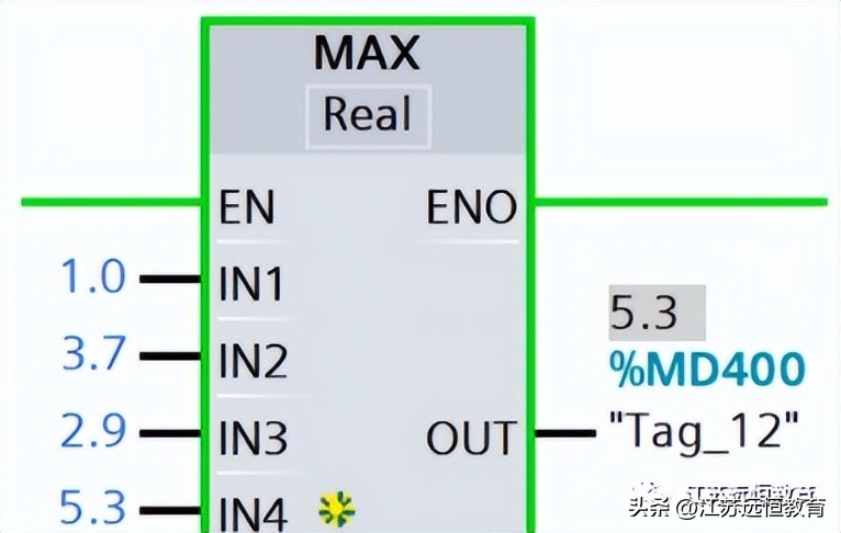 西门子200smartplc教学视频,西门子plcstl编程教程