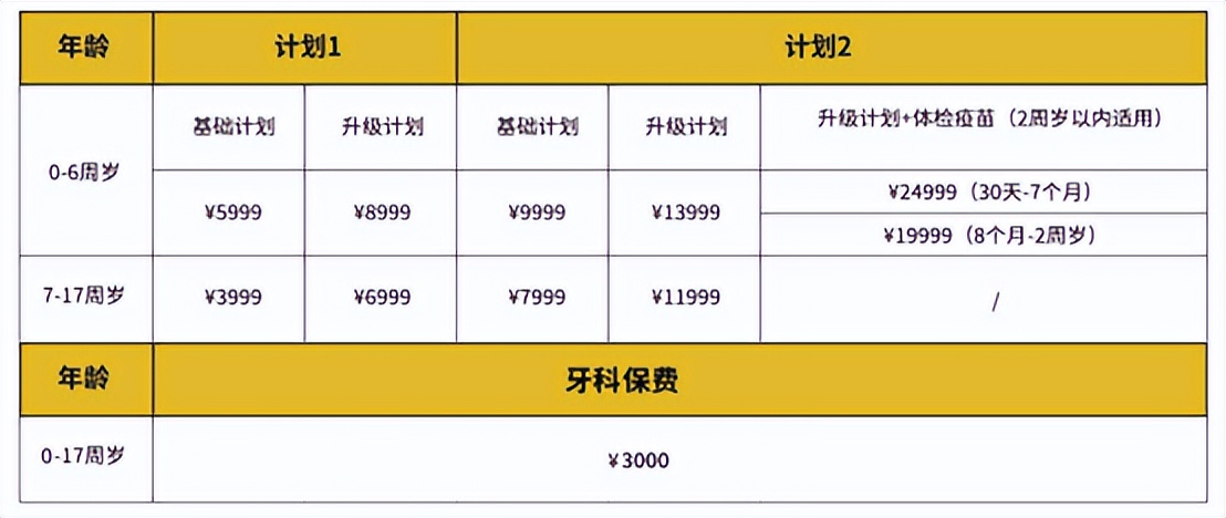 带孩子去诊所看病有用吗,带孩子去医院好吗