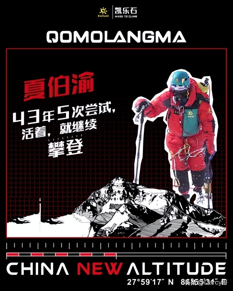 户外品牌性价比排行榜国货,国产十大良心户外品牌