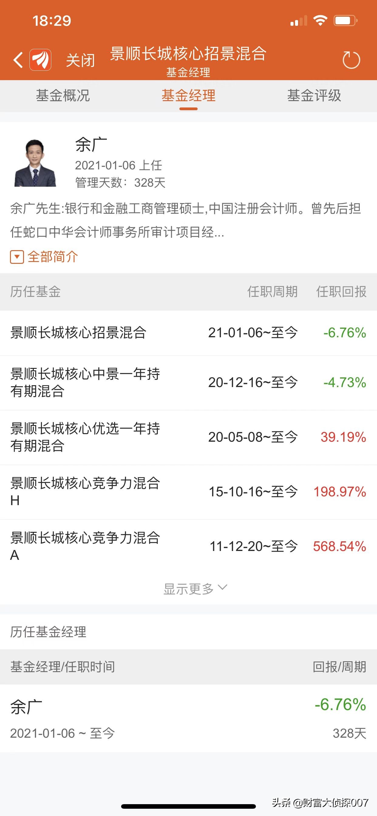 景顺长城基金亏过吗,景顺长城基金一直跌怎么办
