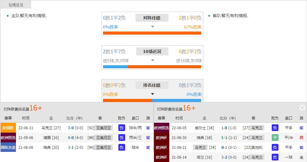 今日竞彩足球推荐实单比分预测,竞彩足球比分预测今日推荐实单