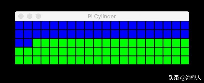 树莓派控制led灯带讲解,树莓派直接驱动发光二极管
