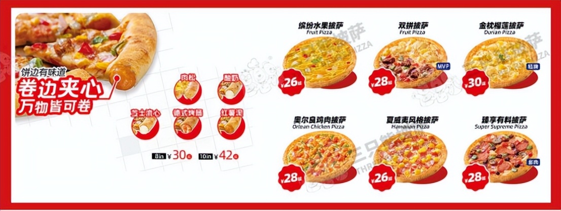 披萨店投资多少钱小规模,县城披萨店如何盈利