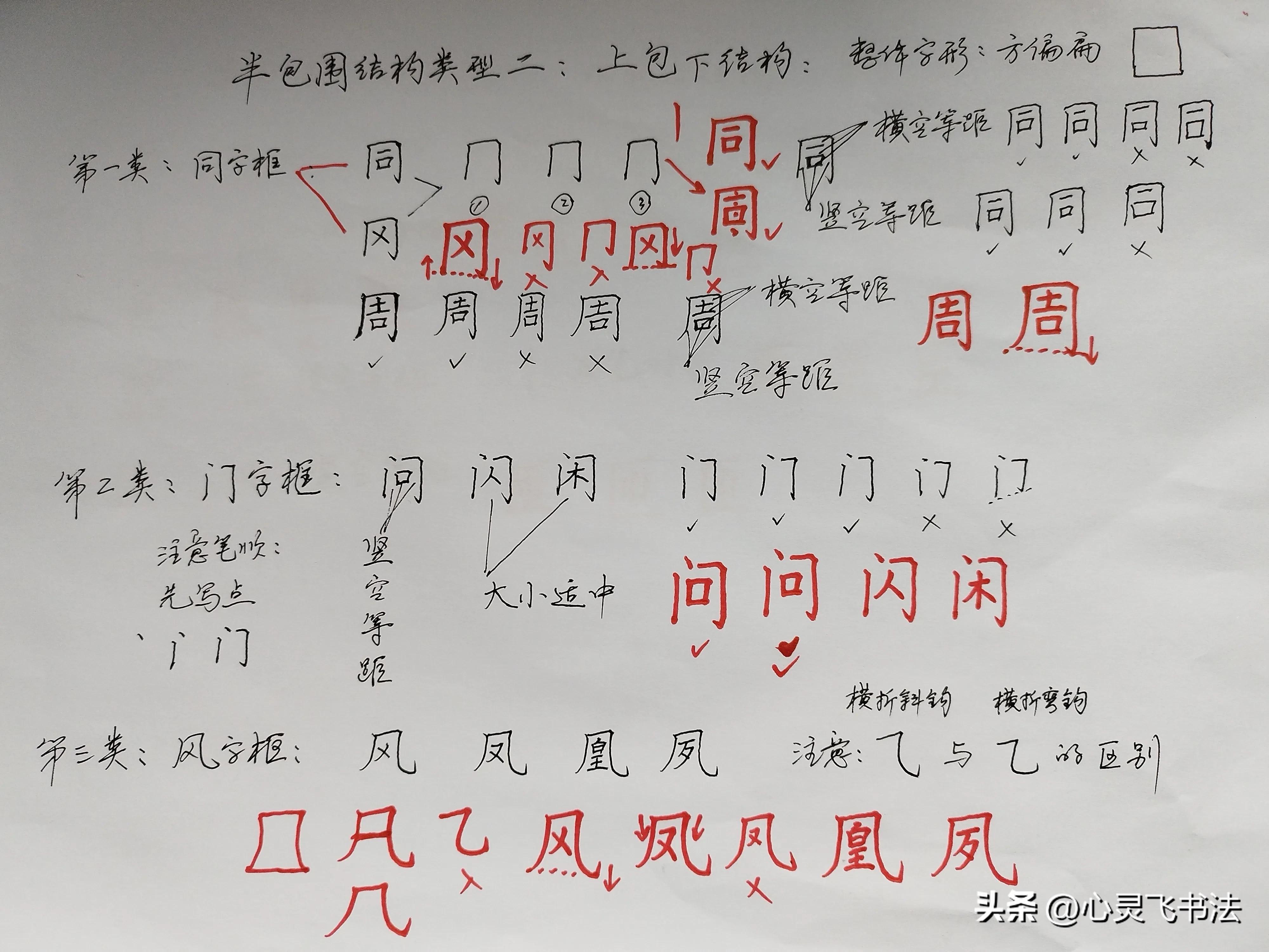 有字怎么写才写得好看,写不出来的字该怎么写