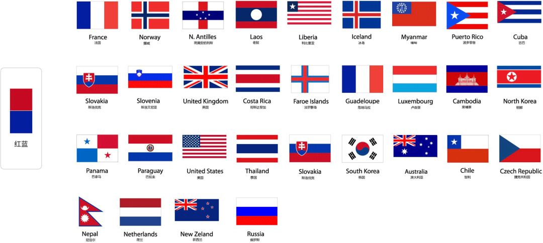 红旗hs5旗享版配色,旗装调色