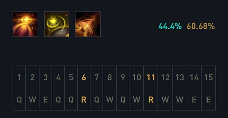 泽拉斯和维克兹哪个厉害,泽拉斯维克兹互抢对面buff搞笑