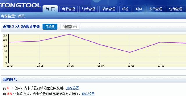 多平台共享库存,多平台电商库存如何同步