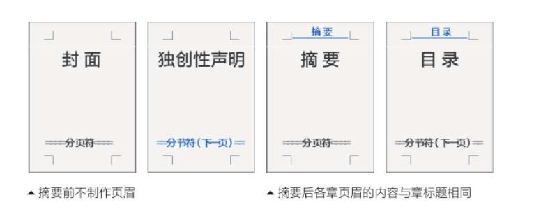 word分节符设置相同页眉页脚,word分节符和页眉页脚