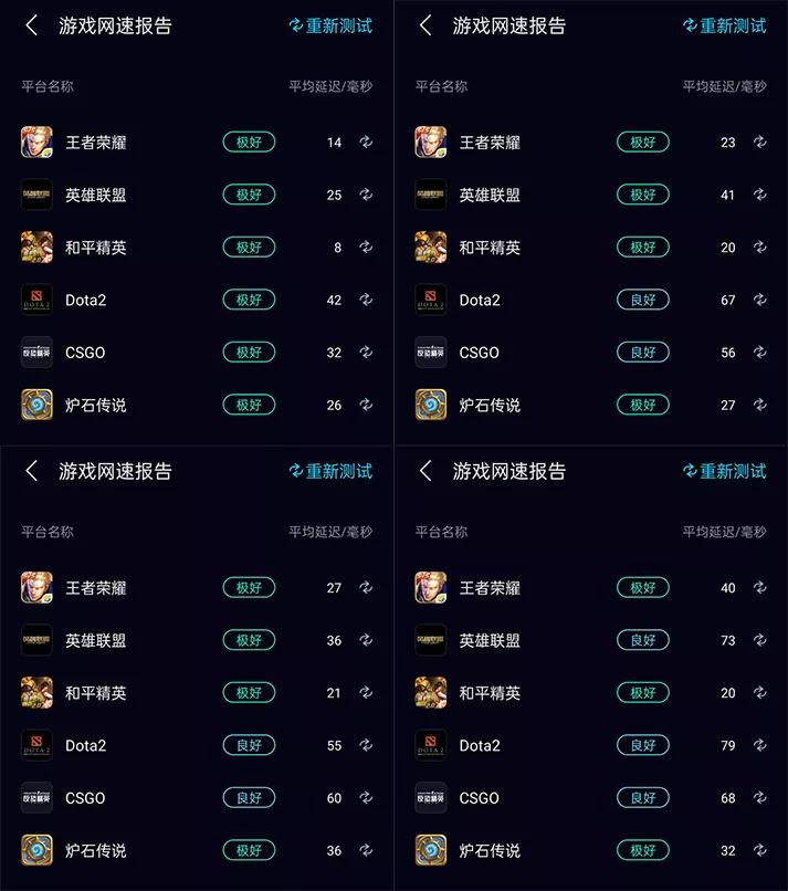 为啥网上买的路由器信号不是很好,路由器质量好信号就好吗