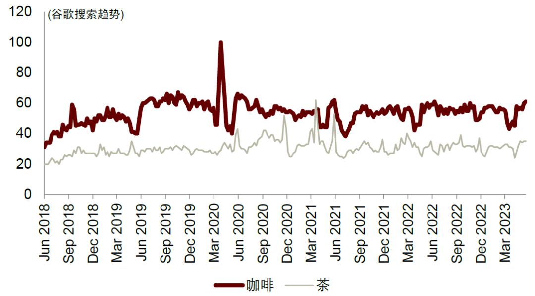 鍗板凹鍜栧暋鍝佺墝,鍗板凹鏈湡鍜栧暋鍝佺墝