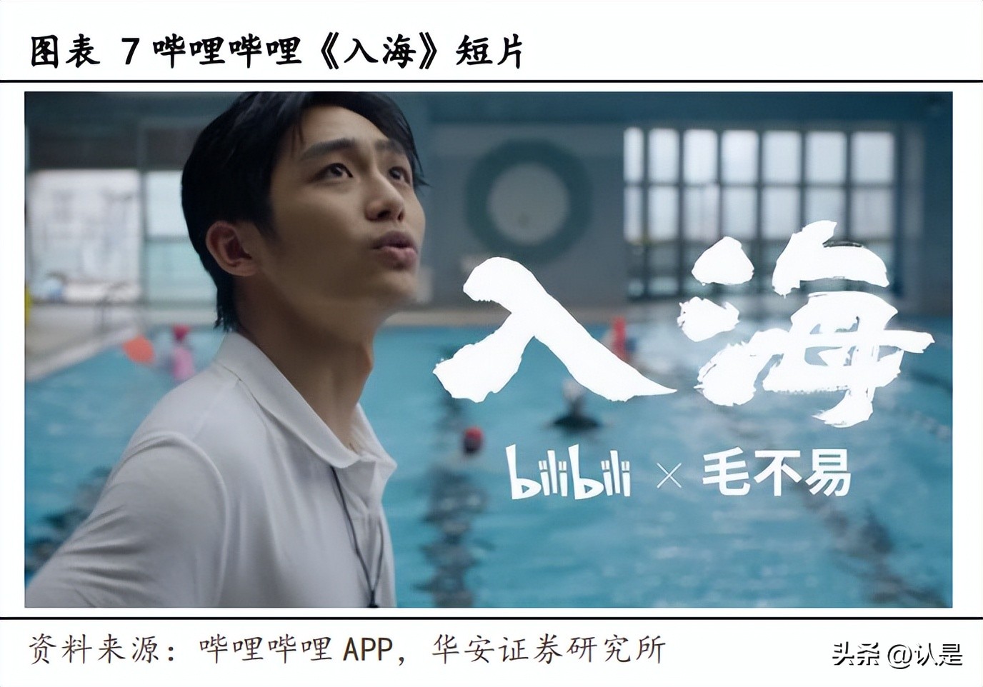 哔哩哔哩2021年b站创作者生态报告,哔哩哔哩未来发展能力分析