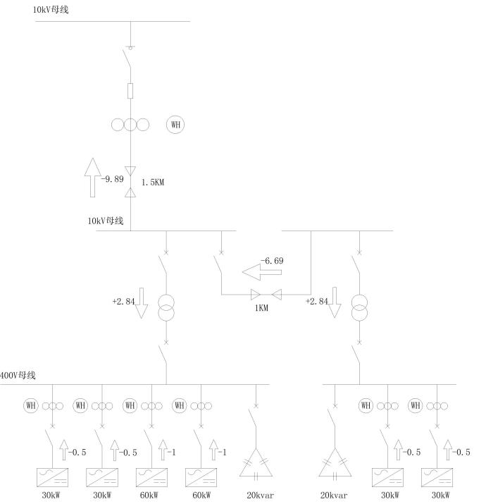 电动汽车充电站电损研究及电损管理软件开发应用