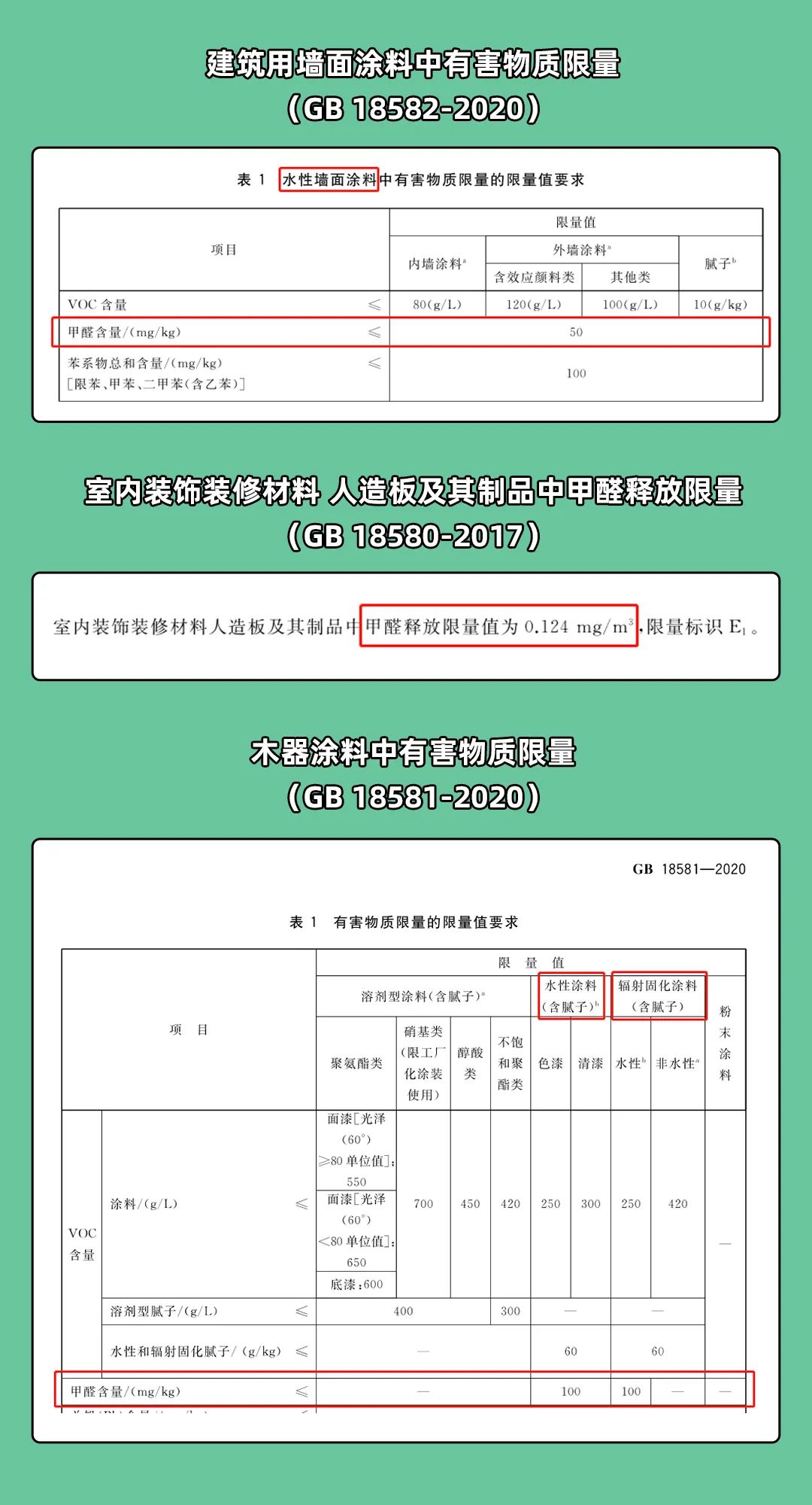 家里甲醛达到0.19算严重超标吗,家里甲醛测出轻度污染怎么办