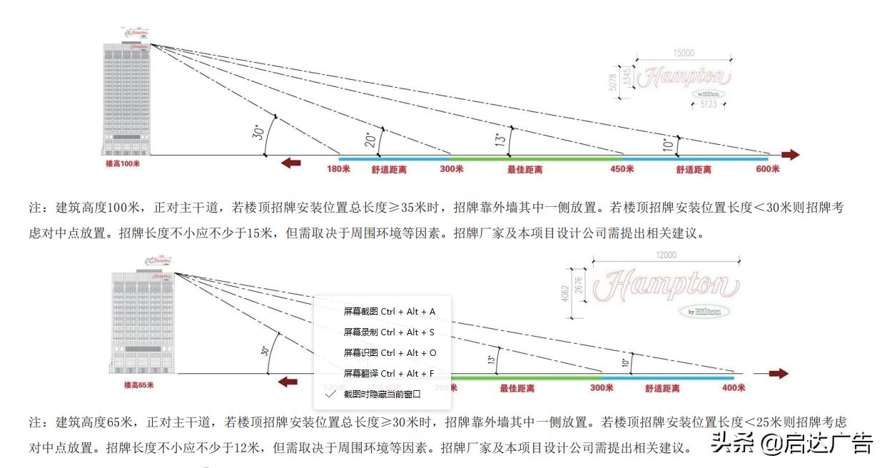 超级发光字的优缺点,发光字原理视频