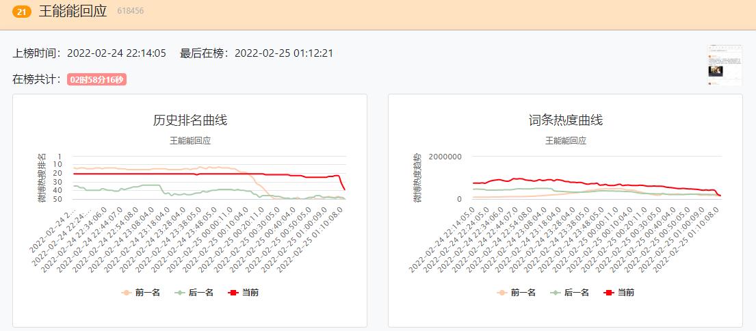 半熟恋人深情告白,半熟恋人的恋爱观