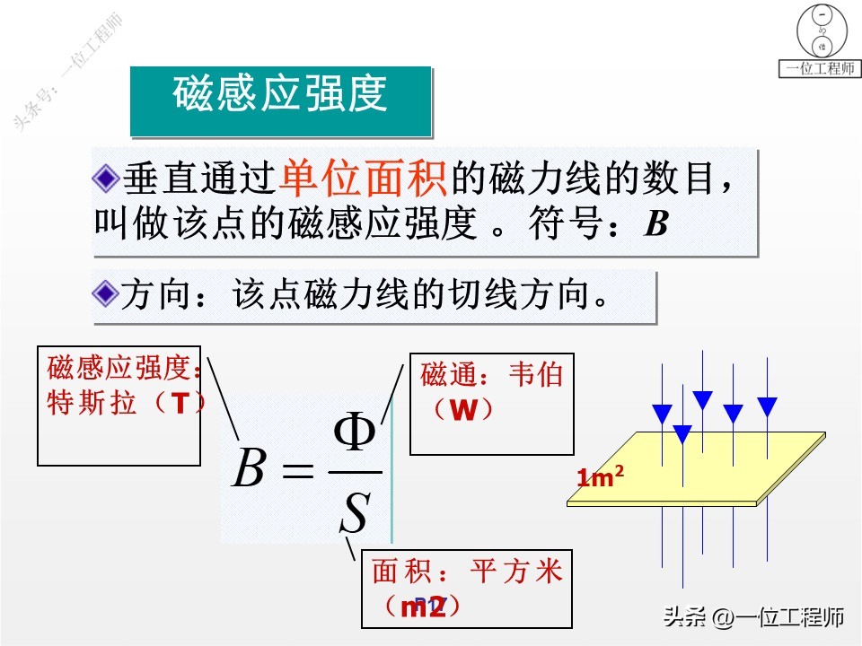 什么是单相电三相电,电气图怎么区分单相电三相电