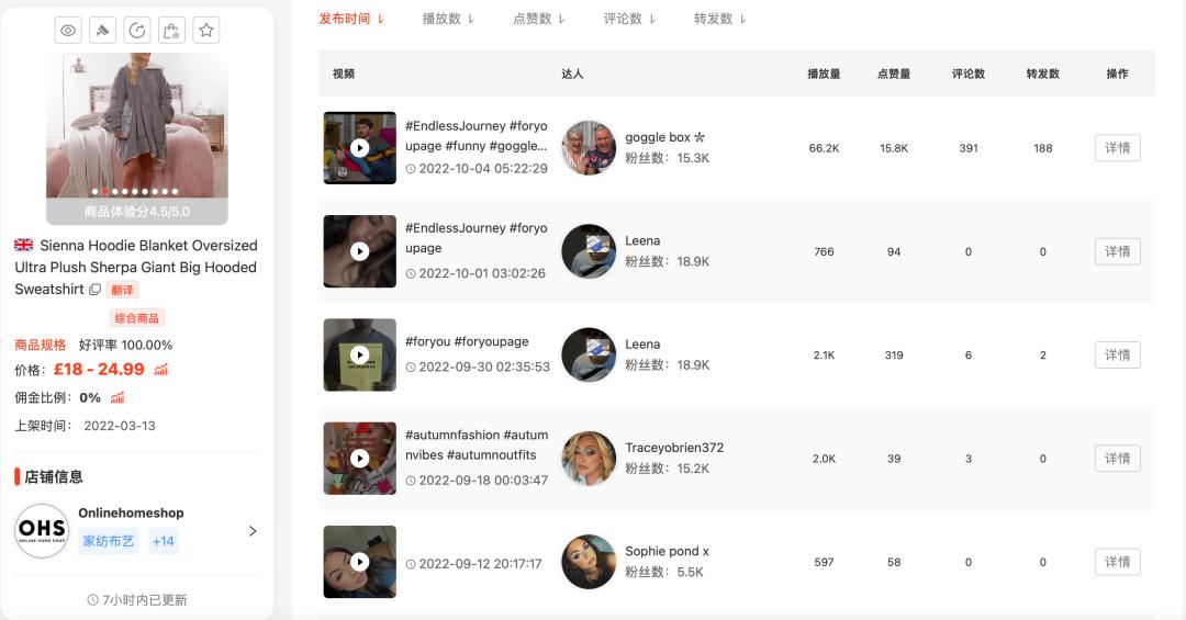 tiktok超一亿搜索量,tiktok流量神器