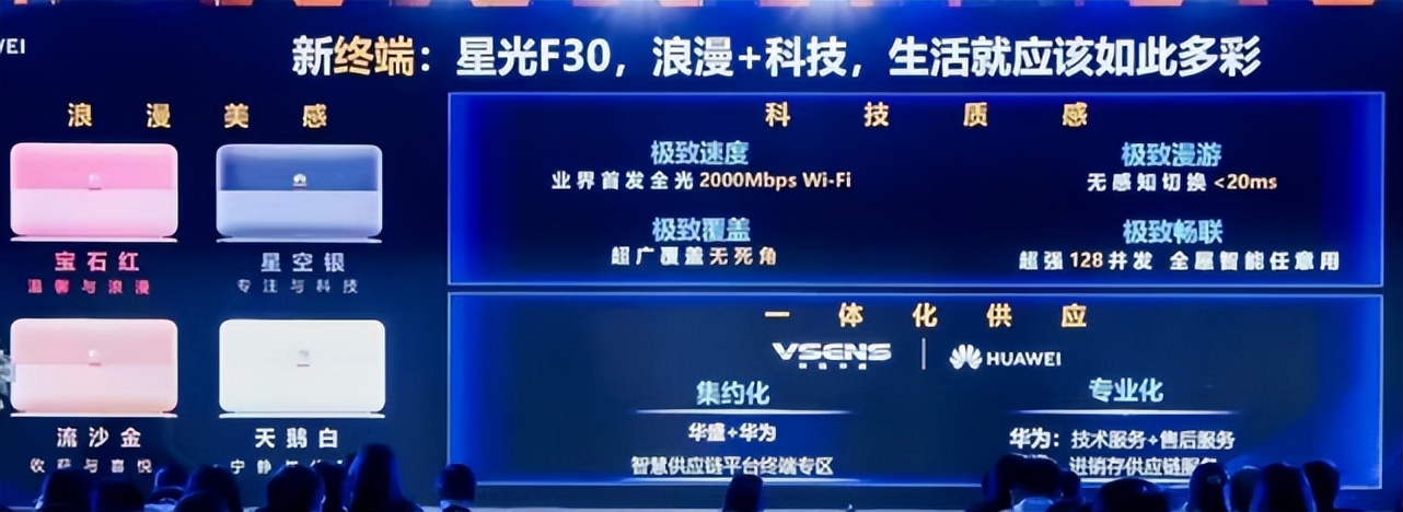 中国联通推出全屋光宽带又一力作，成就数字生活新标配