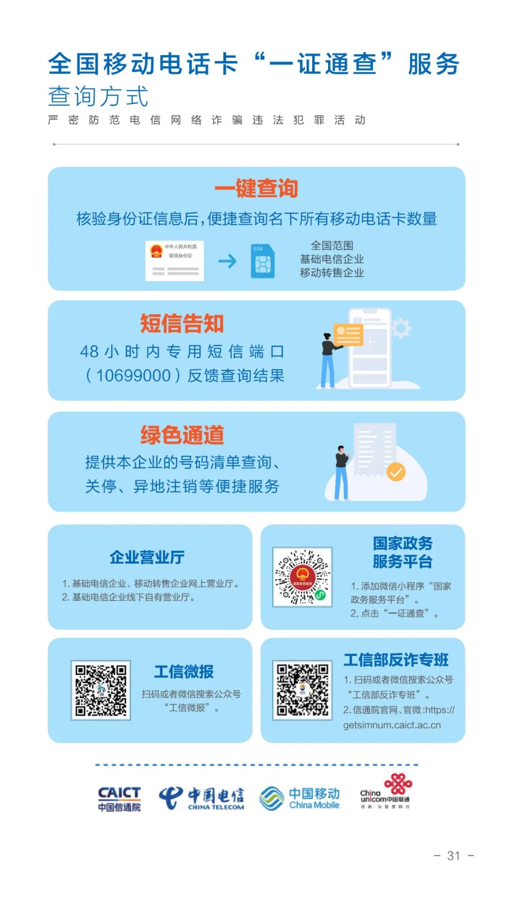 国家反诈中心谈当前电信网络诈骗,反诈宣传一图看懂电信网络诈骗