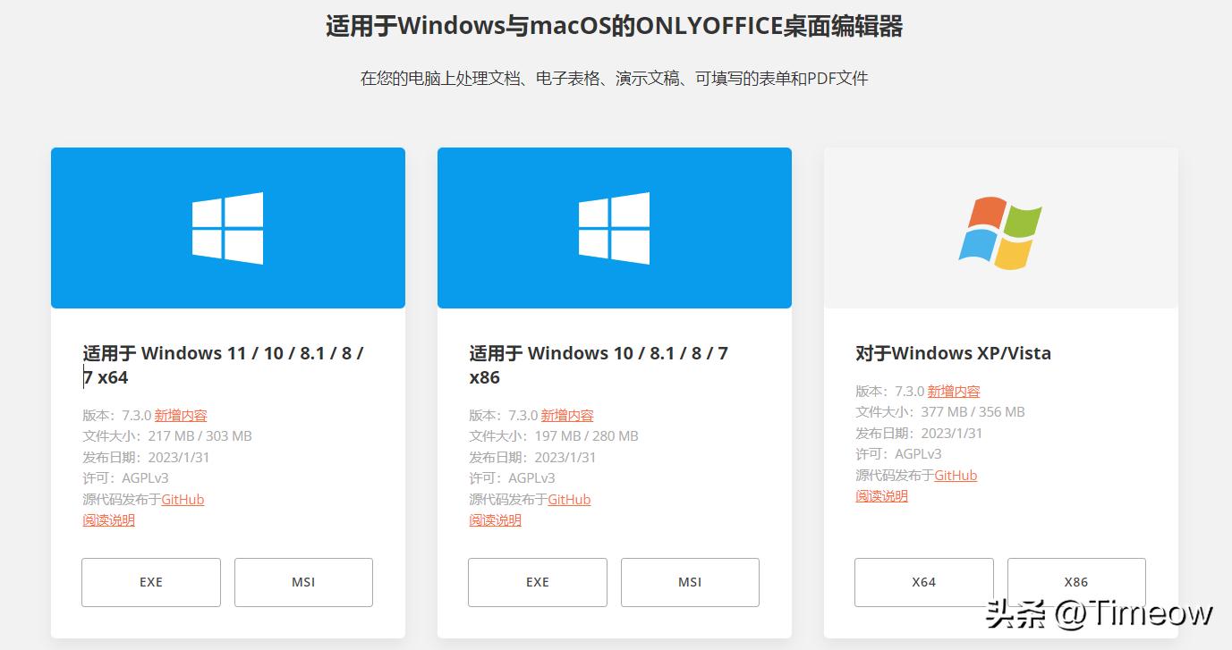 国外团队协作办公软件哪个好,垂直型办公协作软件