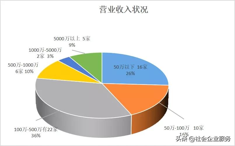 天府股交中心最新消息,四川天府股交中心官网