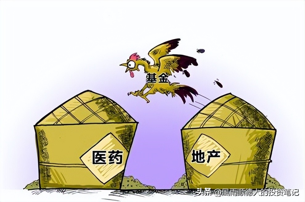 今日基金行情分析7月4日,财经基金今日净值