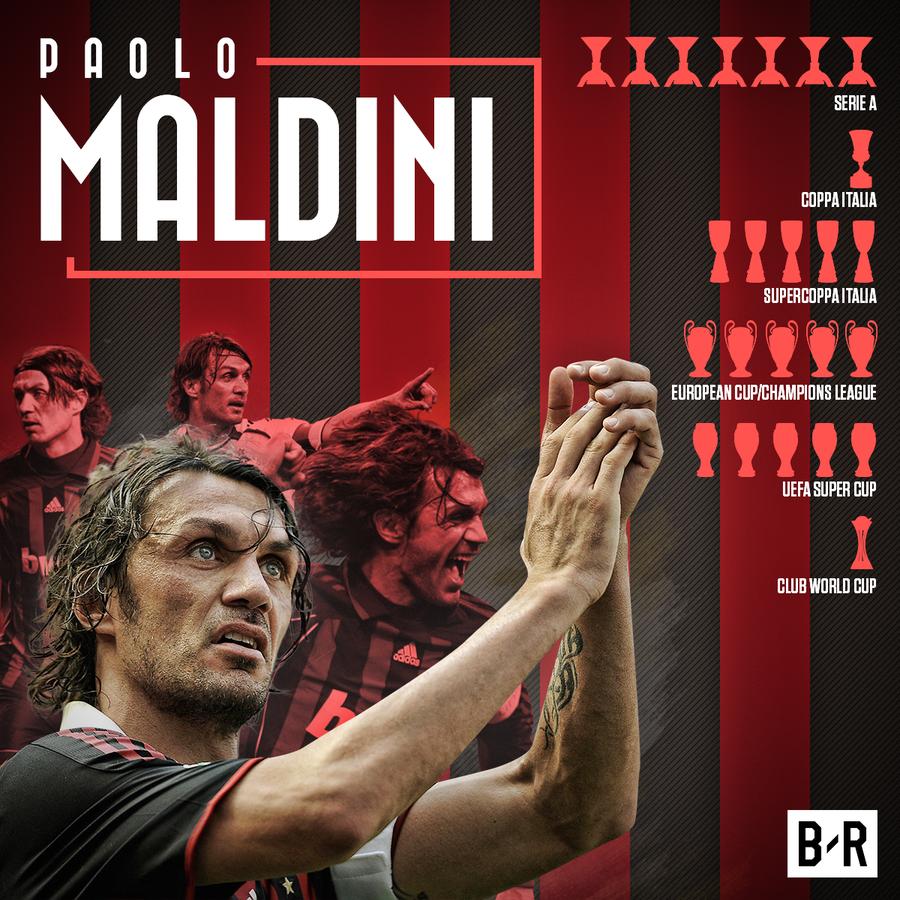 马尔蒂尼卡纳瓦罗罗纳尔多,布冯卡纳瓦罗马尔蒂尼