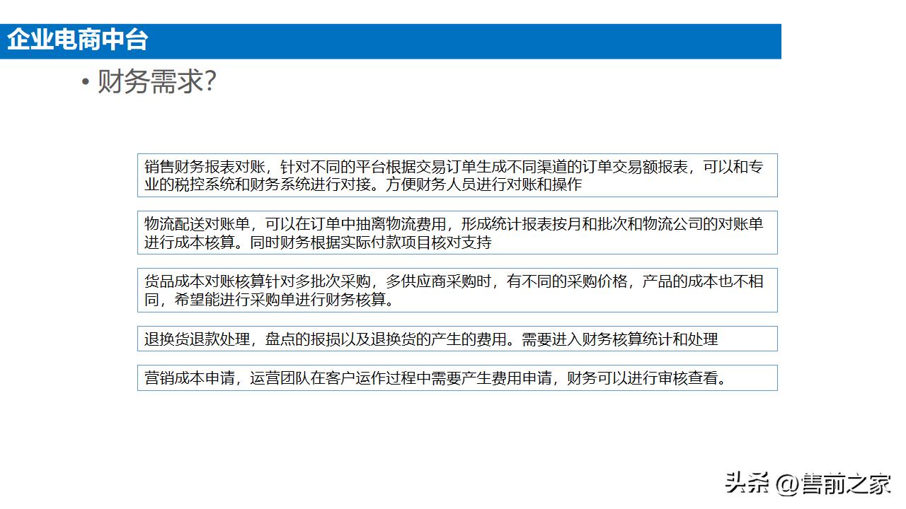 企业电商整体搭建方案模板,电商中台案例ppt怎么做