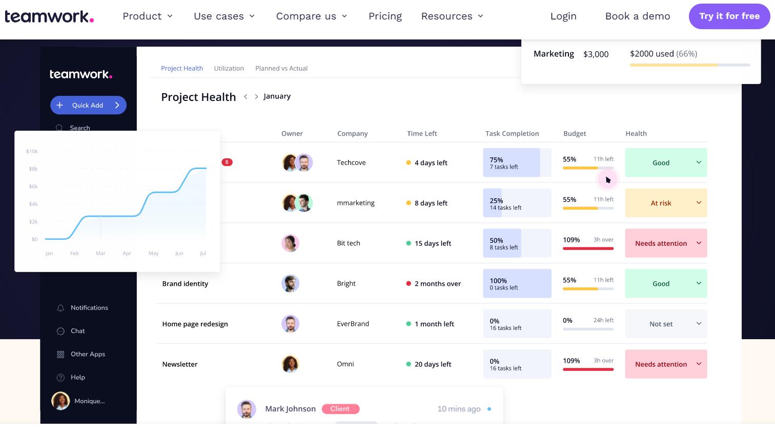 仿广联达的工程项目管理软件,项目进度管理软件排行榜