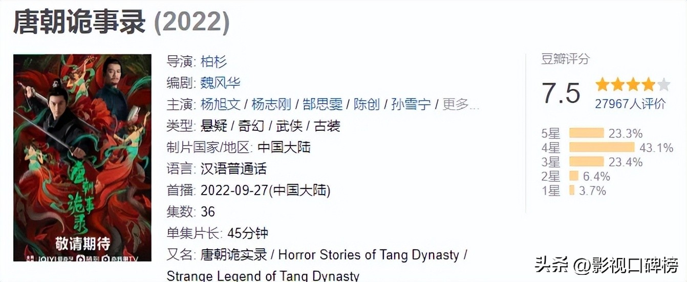 唐朝诡事录好看的点在哪,唐朝诡事录哪里好看