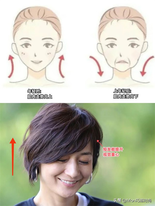 女人超过30岁一定要剪短发,为什么女性年龄大了都剪短发