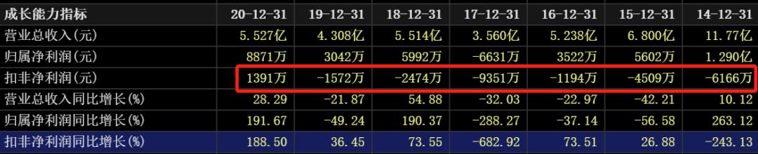 国际油价连涨七周,国际油价或年内破百